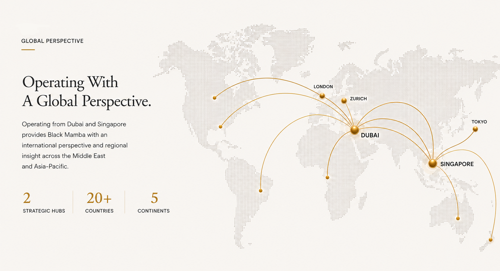 Global Perspective